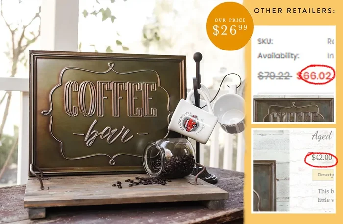 Burnished Metal Coffee Bar Sign – Decor Steals